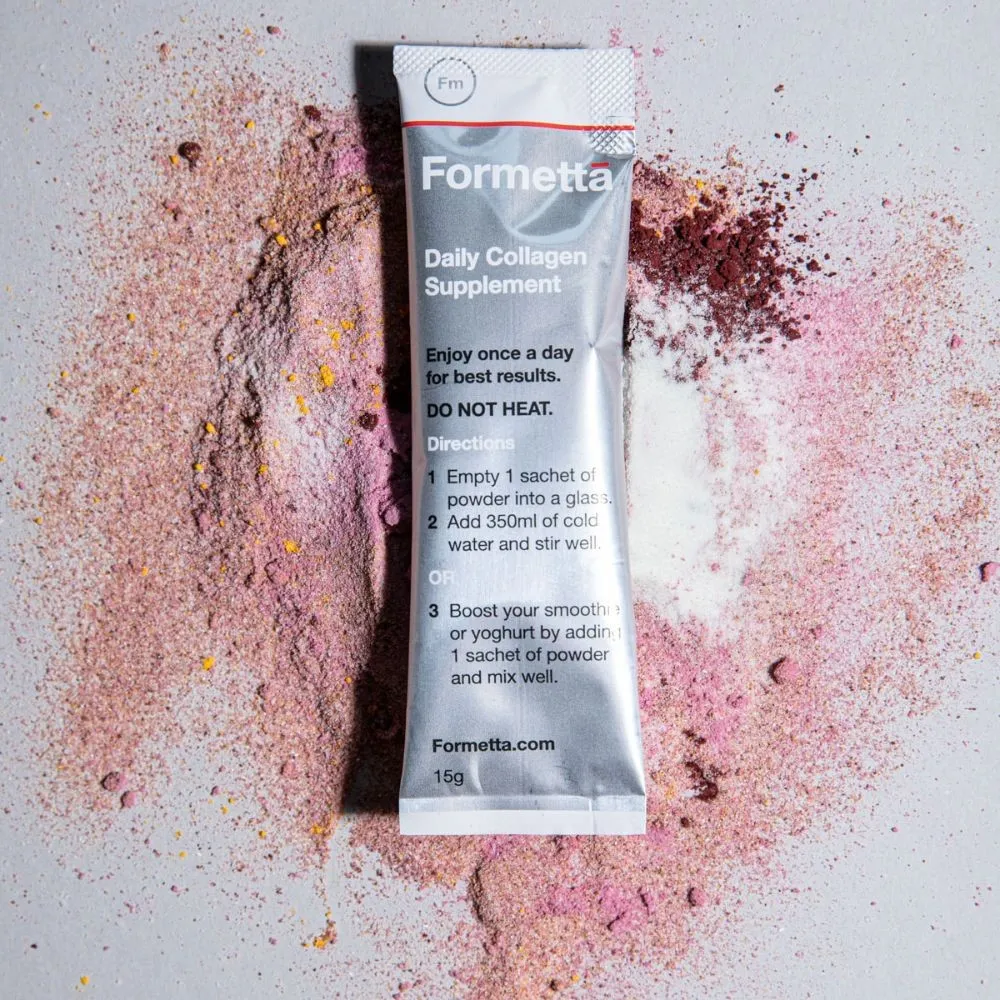 FORMETTA X SWISSLINE: COLLAGEN SUPPLEMENT