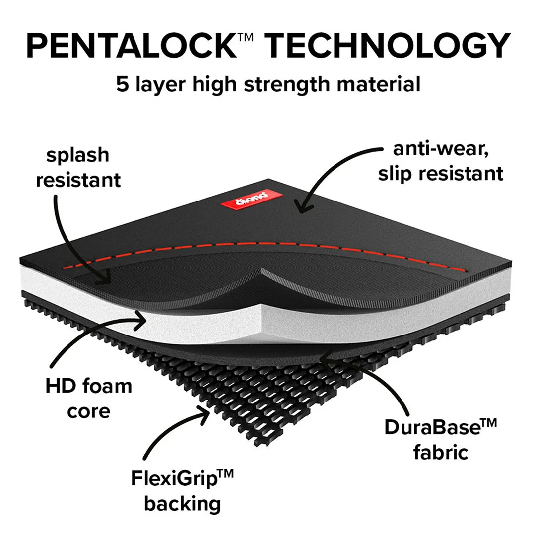 Ultra Mat - Black
